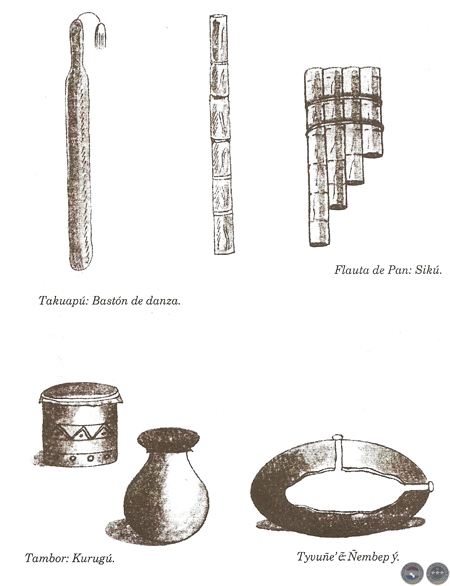INSTRUMENTOS MUSICALES – JUEGOS - USOS Y COSTUMBRES – PSICOTRÓPICOS - ITAKUATIARA - POR DIONISIO GONZÁLEZ TORRES